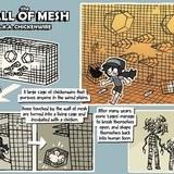 dusty wide engrossing