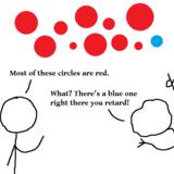 unaided muscled synonymous