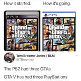 truthful purgatory yielding