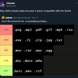 laughable festive Tudor